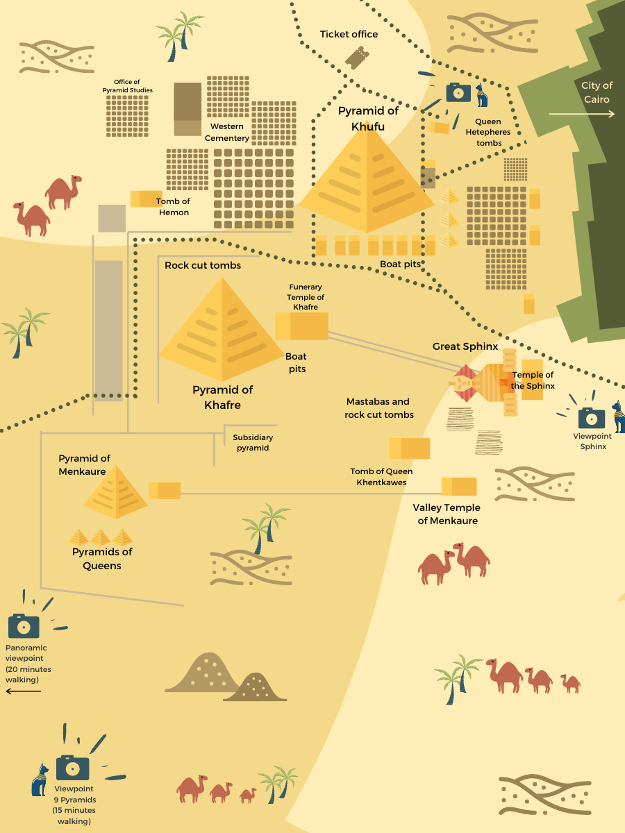 Cairo Pyramids Map
