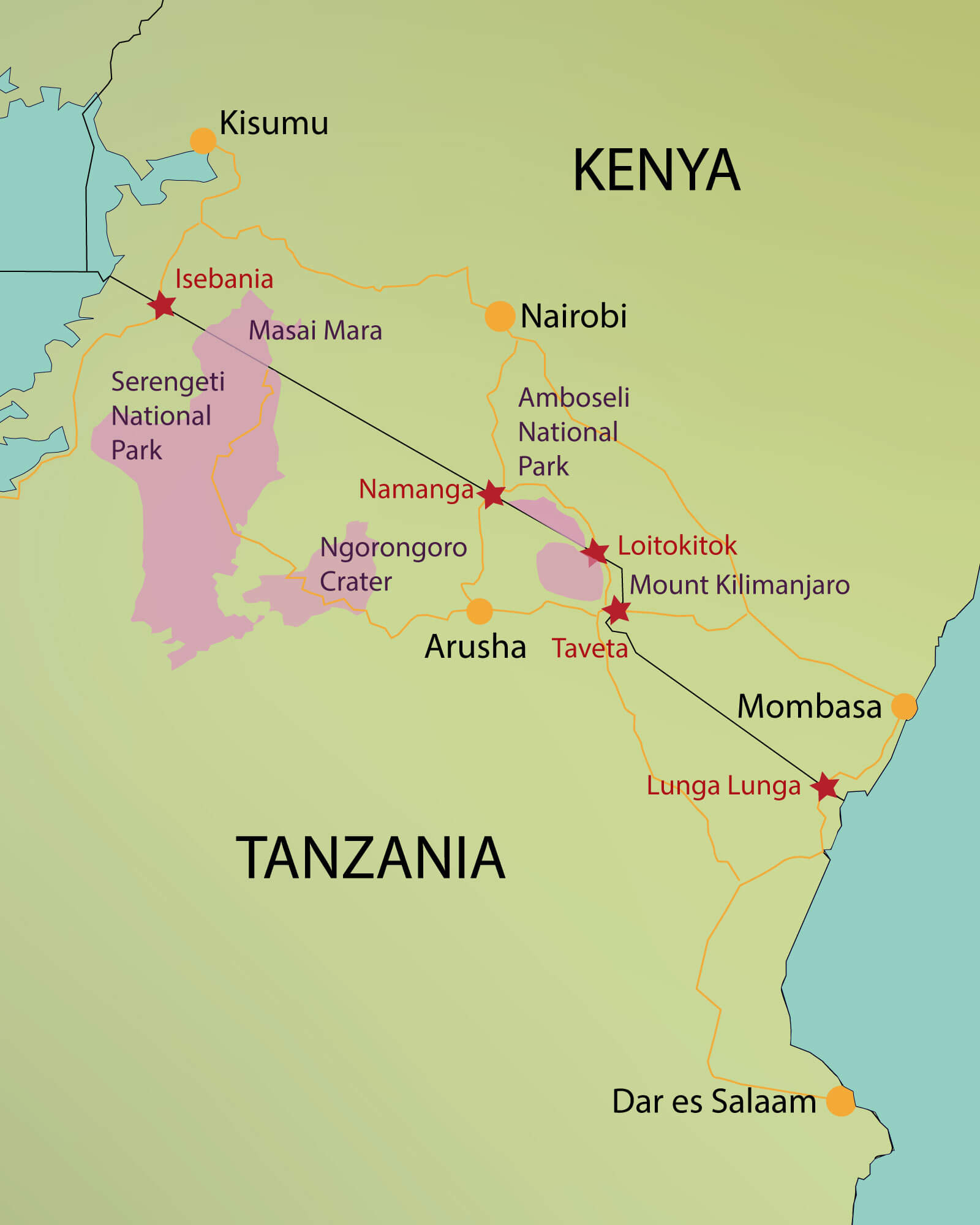 travel documents from kenya to tanzania